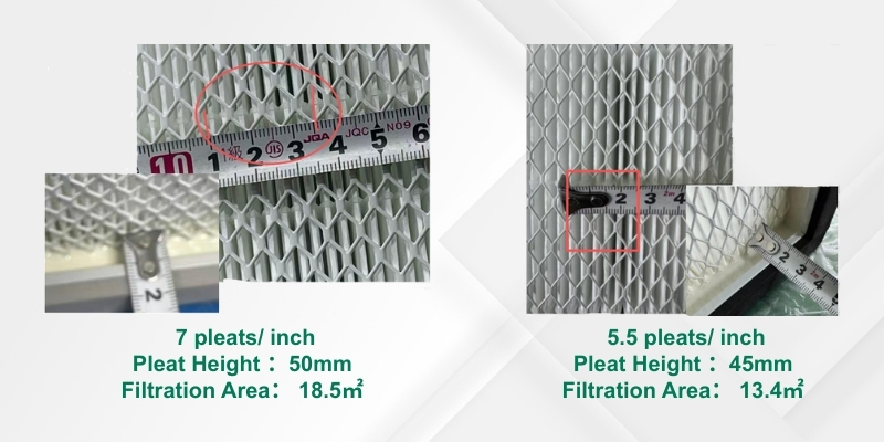 How to Judge the Quality of Air Filters